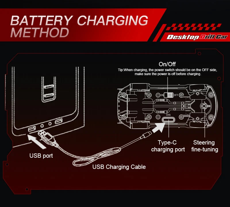1/64 2.4G High speed Mini Drift Rc Car 4WD Remote Control Car Four Wheel Drive Radio Controlled Mini Racing Model Boy Toy Gifts